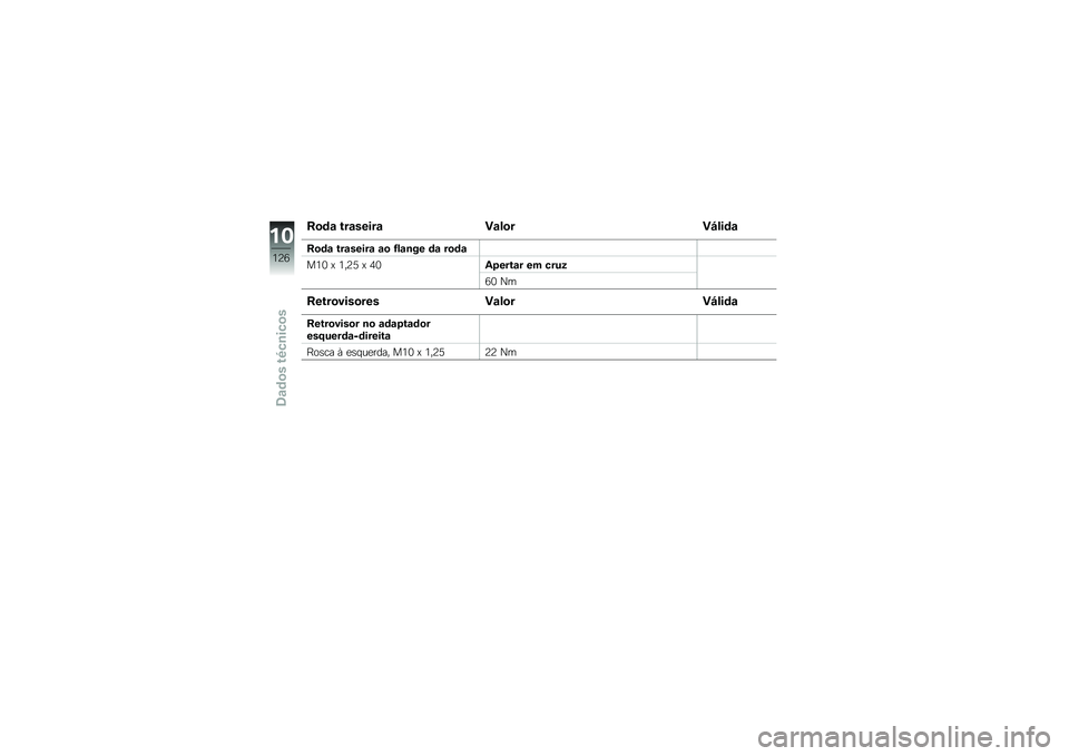 BMW MOTORRAD K 1300 R 2013  Manual do condutor (in Portuguese) �C�
�	�\f �&��\f�����\f ��\f�!�
���I�!��	�\f
�C�
�	�\f �&��\f�����\f �\f�
 �=�!�\f�\b�� �	�\f ��
�	�\f
��2�1 �> �2��@�6 �> �3�1�-�+���&�\f� �� ���%�(
�9�1 �M�
�C��&��
��