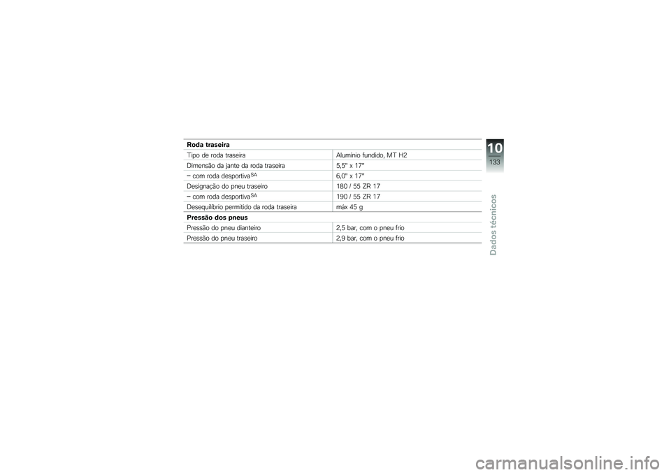 BMW MOTORRAD K 1300 R 2013  Manual do condutor (in Portuguese) �C�
�	�\f �&��\f�����\f
�C��
� ��
 ���� ����\b�
����+������� �	������� ��C �[�@
�;���
��\b�*� �� �0����
 �� ���� ����\b�
����6��6�X �> �2�:�X
��