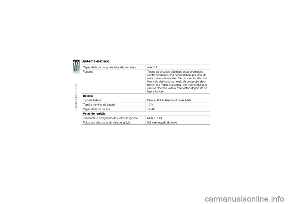 BMW MOTORRAD K 1300 R 2013  Manual do condutor (in Portuguese) �4���&���\f ��!�3�&����

�D��
�������
 ��
 ����� �
�������� ���\b �������\b��,�> �6 �+
���\b���
��\b�C����\b ��\b ���������\b �
���������