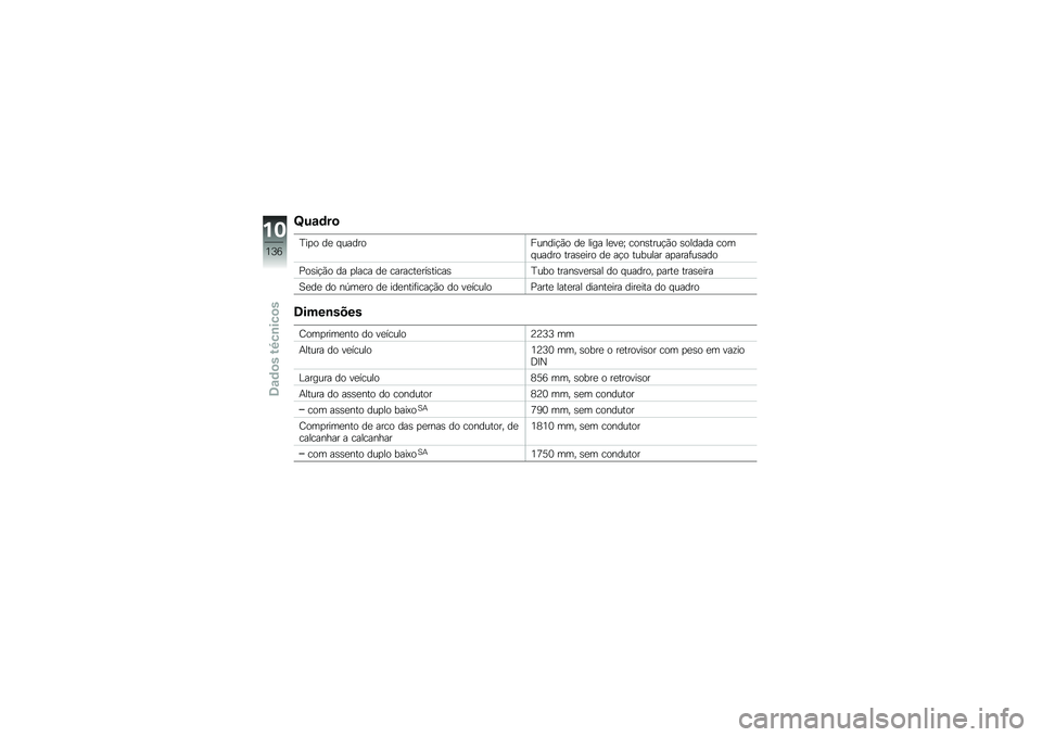 BMW MOTORRAD K 1300 R 2013  Manual do condutor (in Portuguese) �Q�%�\f�	��

�C��
� ��
 � �����������!�*� ��
 ���� ��
��
�O ����\b����!�*� �\b������ ���� ����� ����\b�
��� ��
 ��!� ������� ��
����	��\