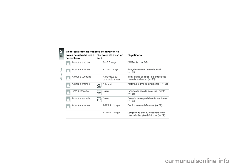 BMW MOTORRAD K 1300 R 2013  Manual do condutor (in Portuguese) ���� �
 ����\f�! �	�
� ��\b�	���\f�	�
��� �	� �\f�	����&�A�\b���\f
�@�%�(�� �	� �\f�	����&�A�\b���\f �
�	� ��
�\b�&��
�!�

�4�7��6�
�!�
� �	� �\f����
 �\b�

���