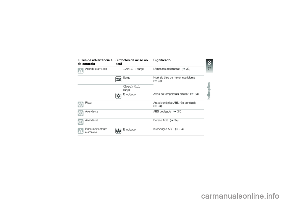 BMW MOTORRAD K 1300 R 2013  Manual do condutor (in Portuguese) �@�%�(�� �	� �\f�	����&�A�\b���\f �
�	� ��
�\b�&��
�!�

�4�7��6�
�!�
� �	� �\f����
 �\b�

���� 
�4���\b��=���\f�	�

�+��
���
 � �����
�����\b�	� ��\b����
�%�