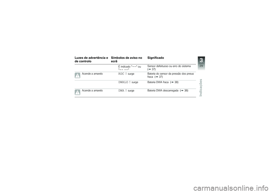 BMW MOTORRAD K 1300 R 2013  Manual do condutor (in Portuguese) �@�%�(�� �	� �\f�	����&�A�\b���\f �
�	� ��
�\b�&��
�!�

�4�7��6�
�!�
� �	� �\f����
 �\b�

���� 
�4���\b��=���\f�	�

�W �������� �X���X ���X�� ���X
�A�
��\b�