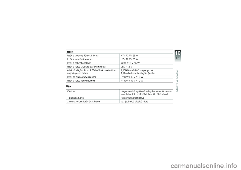 BMW MOTORRAD K 1300 R 2013  Kezelési útmutató (in Hungarian) �G�
�
�&�
�2���1�
 � ���������* �-��\f����1��1�
����E�B �Y �6�; �K �Y �:�: �
�2���1�
 � ���	� �+���� �-��\f�����E�B �Y �6�; �K �Y �:�: �
�2���1�
 � �������