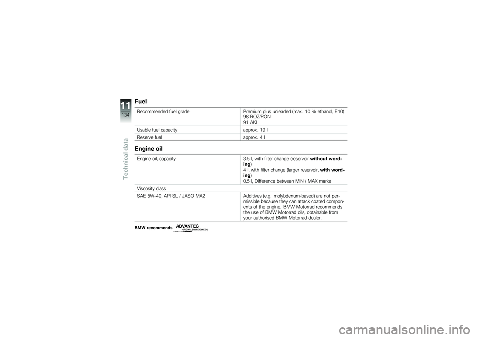 BMW MOTORRAD K 1300 R 2014  Riders Manual (in English) �6�
��
����������� ����\f ��\b�	����\b����� � �\f�� ���\f��	��� �:��	�?� �&�% �K ��
��	���\f�" �.�&�%�;
�<�( ��+�O�5��+�D
�<�& �-�J�
�2��	��\f� ����\f �