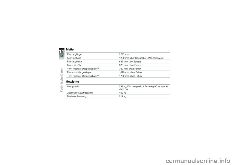 BMW MOTORRAD K 1300 R 2014  Betriebsanleitung (in German) �\f��@�\b
��\f�������$�(�\b���=�=�;�; ��
��\f��������&���/�=�;�. ���
 ���� �
�<�����$ ��� �)� �B��#������"����
��\f�������������1�2�7 ���
 �