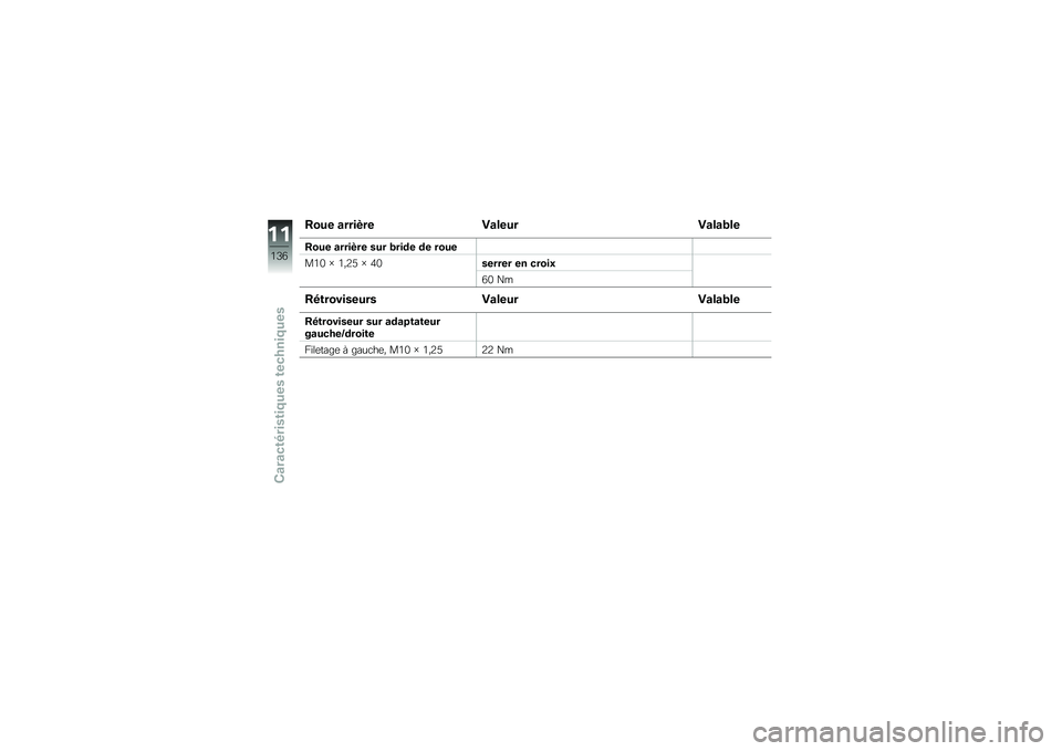 BMW MOTORRAD K 1300 R 2014  Livret de bord (in French) �A�
�� �	������ �;�	���� �;�	��	���
�A�
�� �	������ �
�� ����\b� �\b� ��
��
��*�) �i �*�(�,�. �i �+�)�
����� �� ���
��6
�3�) ��
�A� ���
���
����
 