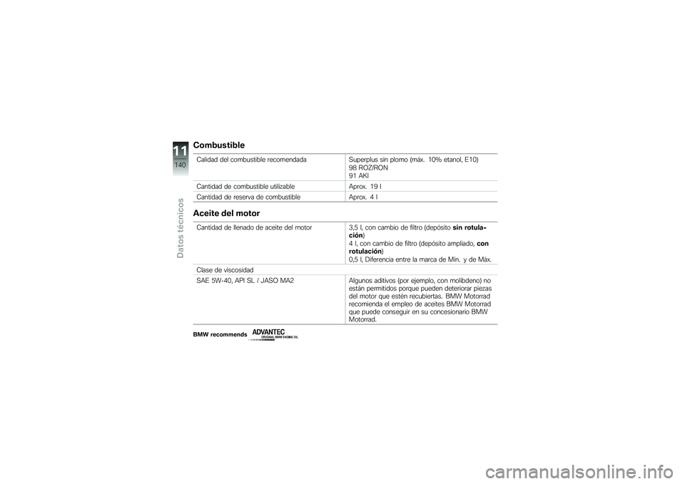 BMW MOTORRAD K 1300 R 2014  Manual de instrucciones (in Spanish) �*�\b���������
�7������ ��� ���
��
������ �	����
�������,�
���	���
� ��� ����
� �C�
�#�)� �.�-�O �������" �%�.�-�D
�=�1 �:�B�H�K�:�B�
�=�. �+�N�