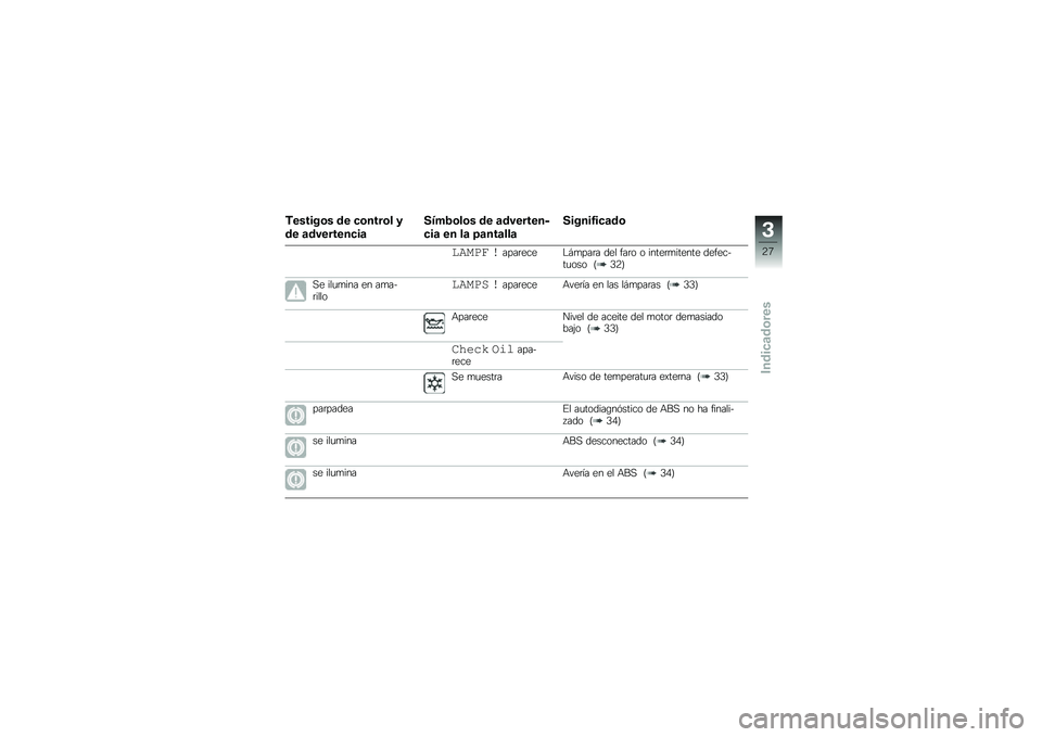 BMW MOTORRAD K 1300 R 2014  Manual de instrucciones (in Spanish) �-������\b� �� �
�\b����\b� �
�� �	��������
��	
�����\b��\b� �� �	��������
�
��	 �� ��	 �6�	���	���	
������2��
�	��\b
���\b�	�
 �����	���