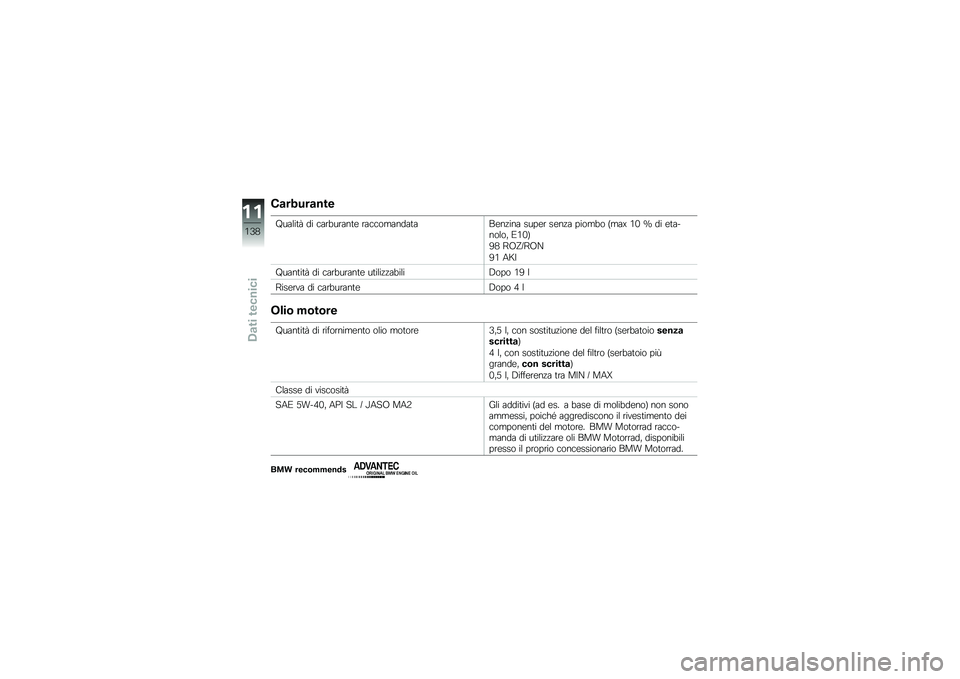 BMW MOTORRAD K 1300 R 2014  Libretto di uso e manutenzione (in Italian) �,�
�����
���
�"�����	� �� �
���
�����	�\b ���
�
�������	���\b��!��� ����\b� ��\b��!� �����
� �B���T �+�* �N �� �\b�	�������  �2�+�*�C
�;�- �:�9