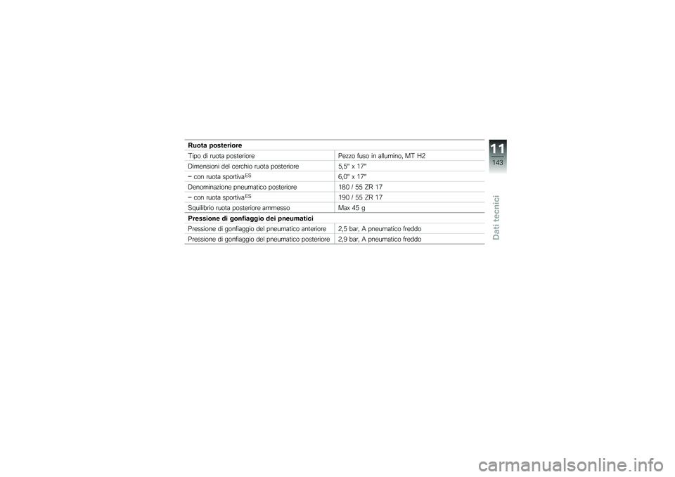 BMW MOTORRAD K 1300 R 2014  Libretto di uso e manutenzione (in Italian) �5��\b��
 ��\b������\b��
�8��� �� ����	� ����	�\b�����\b�&�\b�!�!� ���� �� ���������  ��8 �O�7
�3���\b������ ��\b� �
�\b��
��� ����	� ���