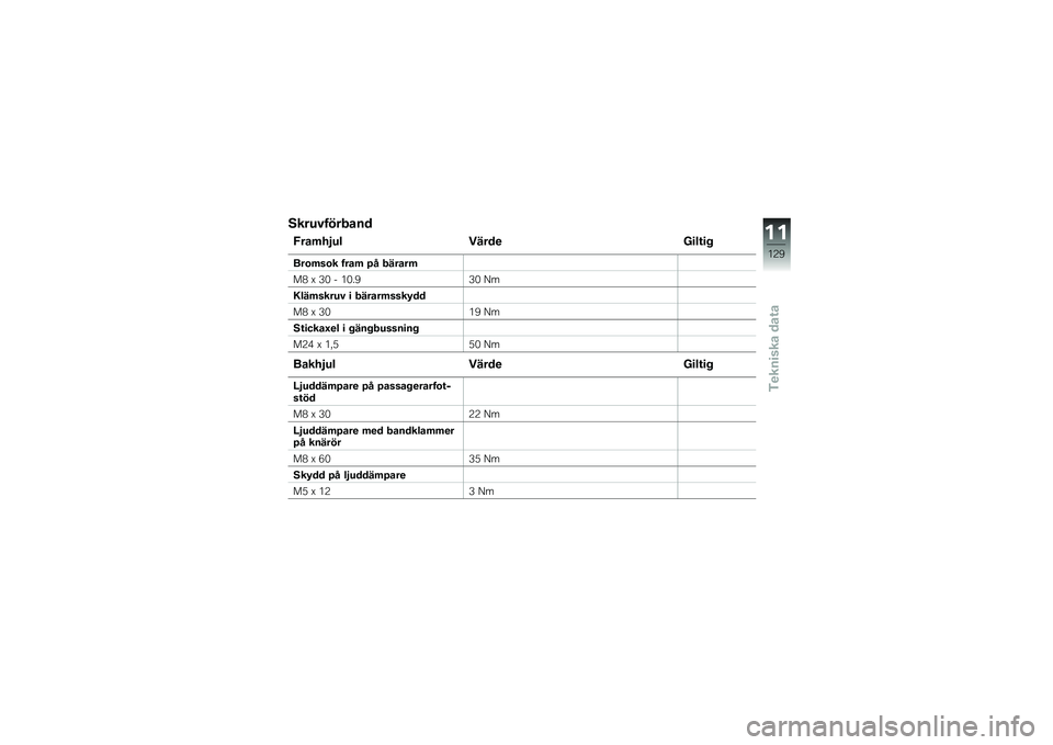 BMW MOTORRAD K 1300 R 2014  Instruktionsbok (in Swedish) �-����#�������
�9���	��4�� �����
 �M�
��\f�
� 
���\b�	��\b� ����	 �:� ������	
��* �E �5�& � ��&��C�5�& �@�
�1���	�����# �
 ������	����.��
��* �E 