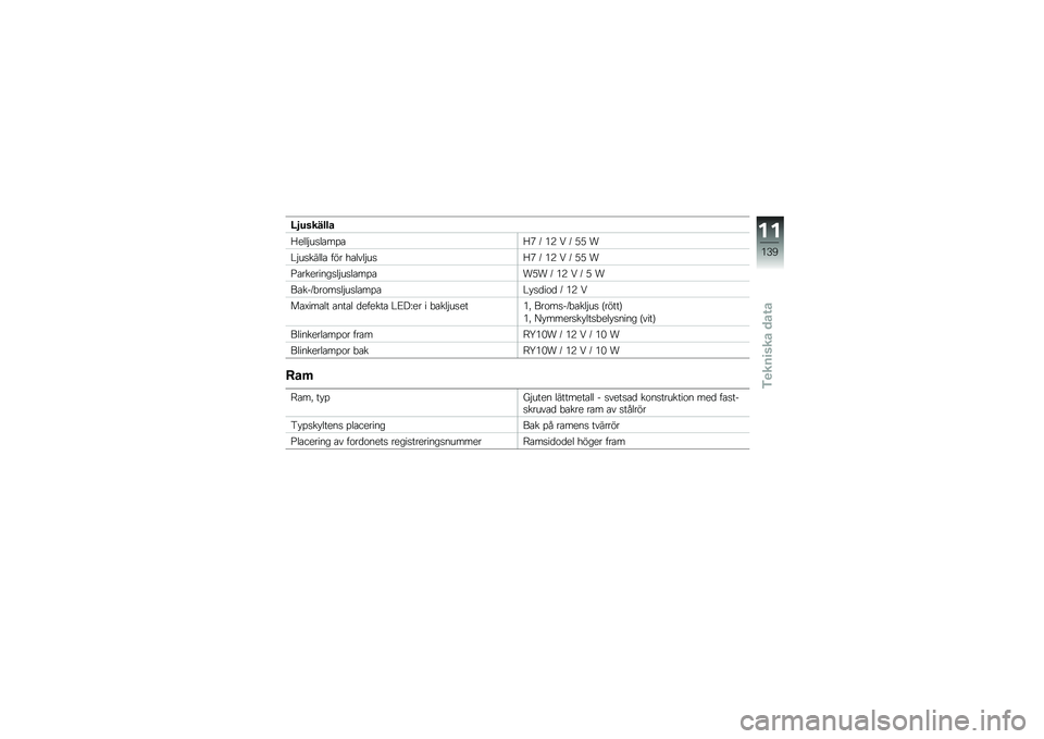 BMW MOTORRAD K 1300 R 2014  Instruktionsbok (in Swedish) �>�4�������
�A����$��
��\b��%�\b�A�+ �< ��7 �9 �< �)�) �
�#�$��
�����\b ��� ��\b����$��
�A�+ �< ��7 �9 �< �)�) �
�D�\b��������
��$��
��\b��%�\b��)� �< ��7 �