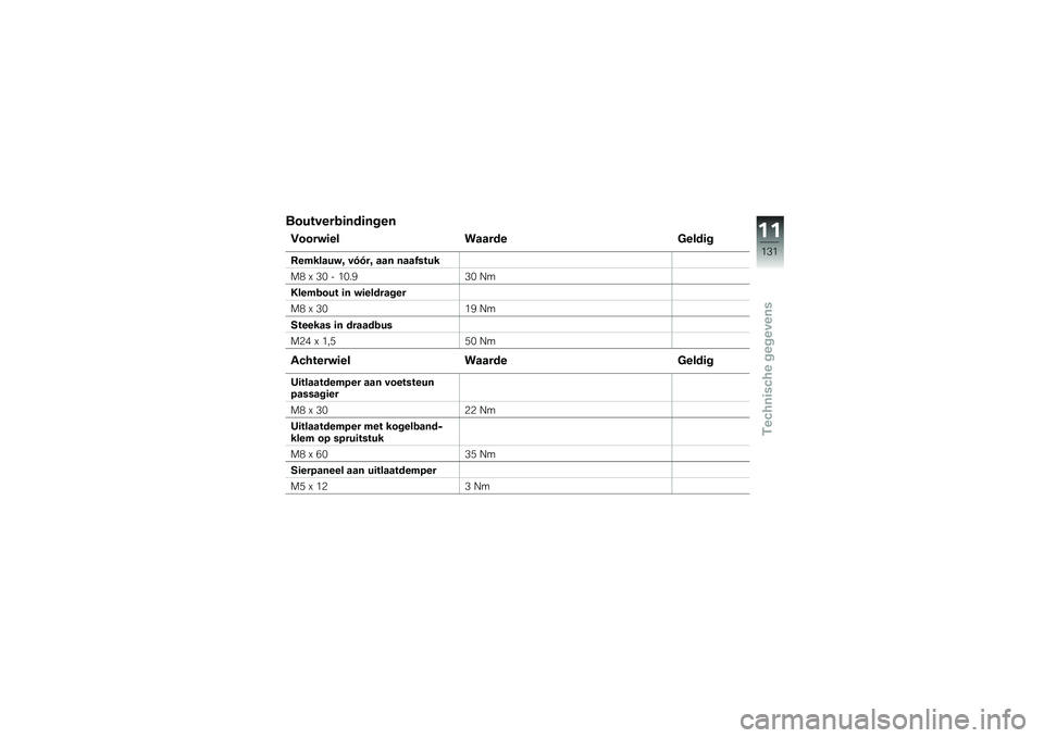 BMW MOTORRAD K 1300 R 2014  Handleiding (in Dutch) ��������\b�	���	����
�0�����	�� ������ �����	�
�+��������C ��D�D��C ��� ����1����
��( �> �0�$ � �%�$��9�0�$ �8�
�5����\b��� �	� ��	����