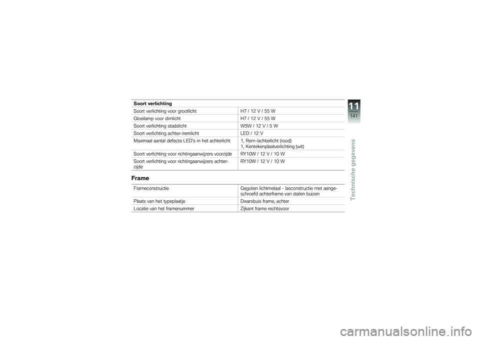 BMW MOTORRAD K 1300 R 2014  Handleiding (in Dutch) ����� �����	�#���	��
�5���� �
���\b������� �
��� ������\b����� �* � �%�3 �" � �)�) �
�<�\b����\b�
��! �
��� �	���\b����� �* � �%�3 �" � �)�) �
