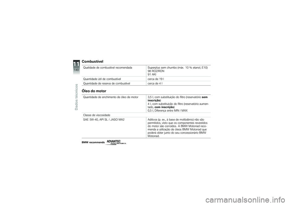 BMW MOTORRAD K 1300 R 2014  Manual do condutor (in Portuguese) �1�
��-�������
�N��������
 ��
 ������\b����
� ��
����
������A��
�
��
���\b �\b�
� ������ �S��,�>� �2�1 �^ �
������ �)�2�1�T
�4�5 �F�/�R�E�F�/�O
�4�