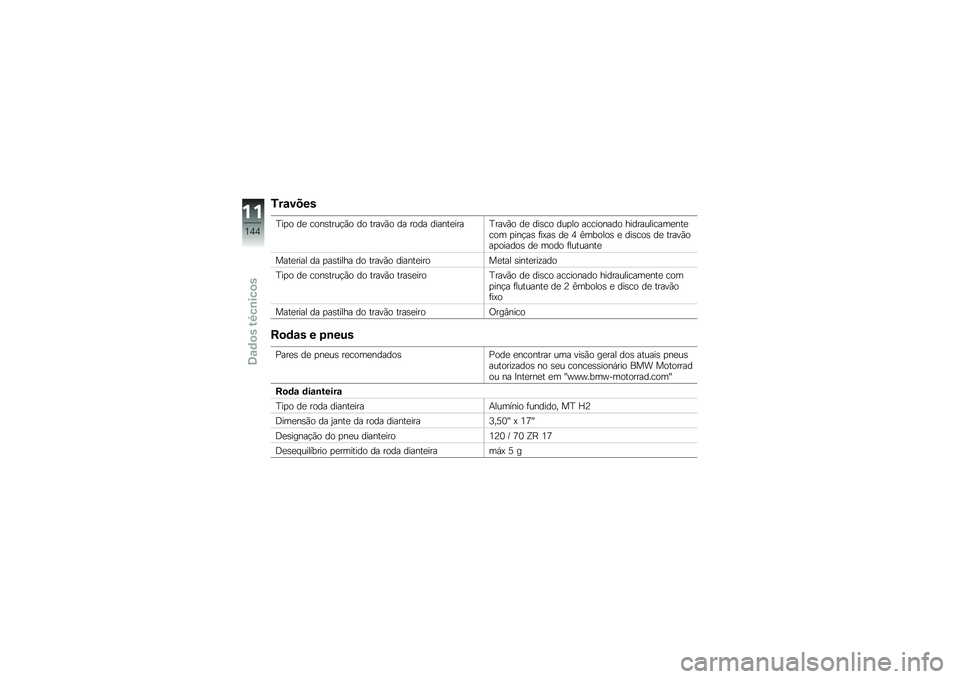 BMW MOTORRAD K 1300 R 2014  Manual do condutor (in Portuguese) �3��\f����
�C��
� ��
 ����\b����!�(� �� �����(� �� ���� ������
����C����(� ��
 ���\b�� ���
�� ��������� ������������
���
��� �