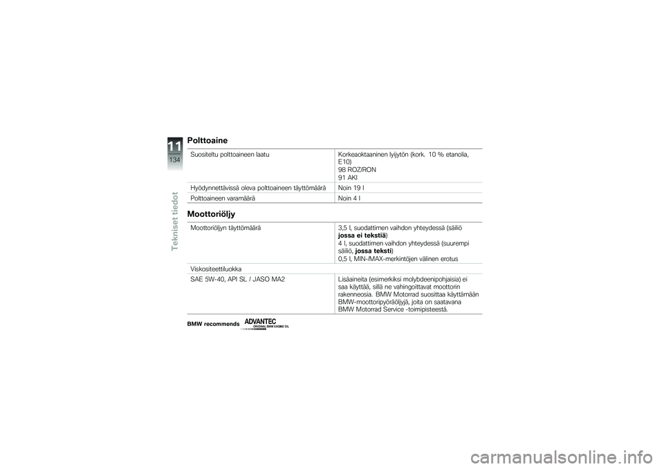 BMW MOTORRAD K 1300 R 2014  Käsikirja (in Finnish) �=�	�\b���	�
��%�
�"�
��	������
 ������������ �����
� ��������������� �������� �>����� �&�% �I ����������;�&�%�?
�(�) �7��N�G�7��4
�(�&