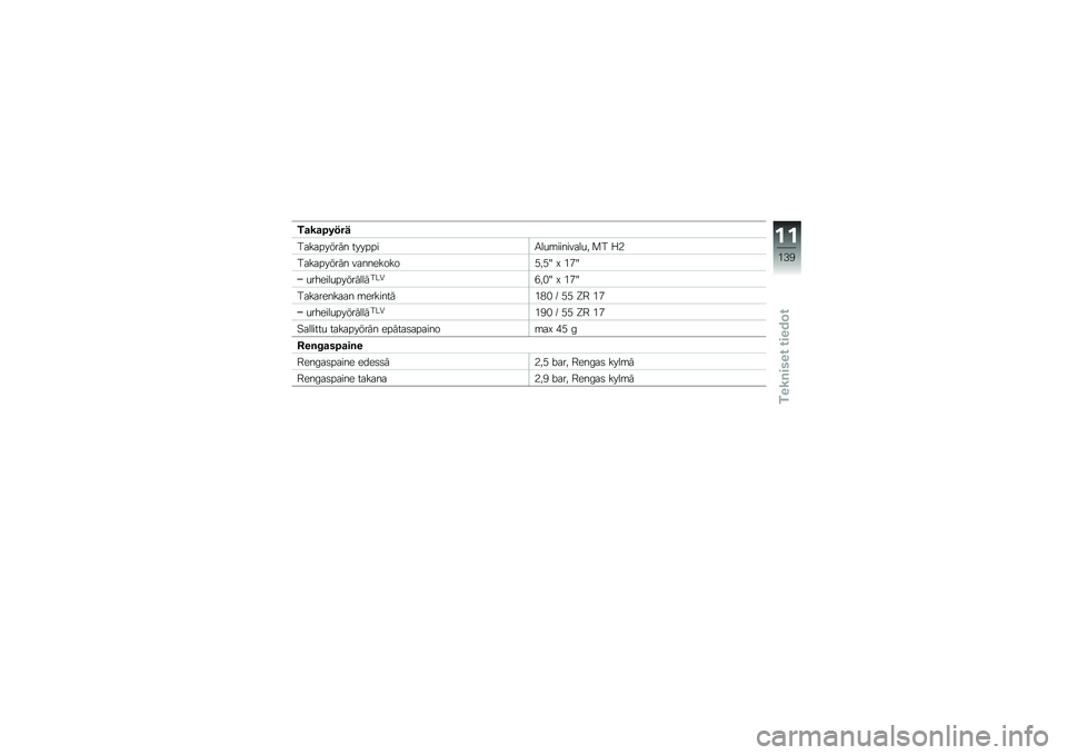 BMW MOTORRAD K 1300 R 2014  Käsikirja (in Finnish) ��
��
�3��!��
���������� �������0��
�\b��������
� �
� �5�3
���������� ����������*��*�E �J �&�+�E
�
������
�����������/�-��%�E �J �&�+