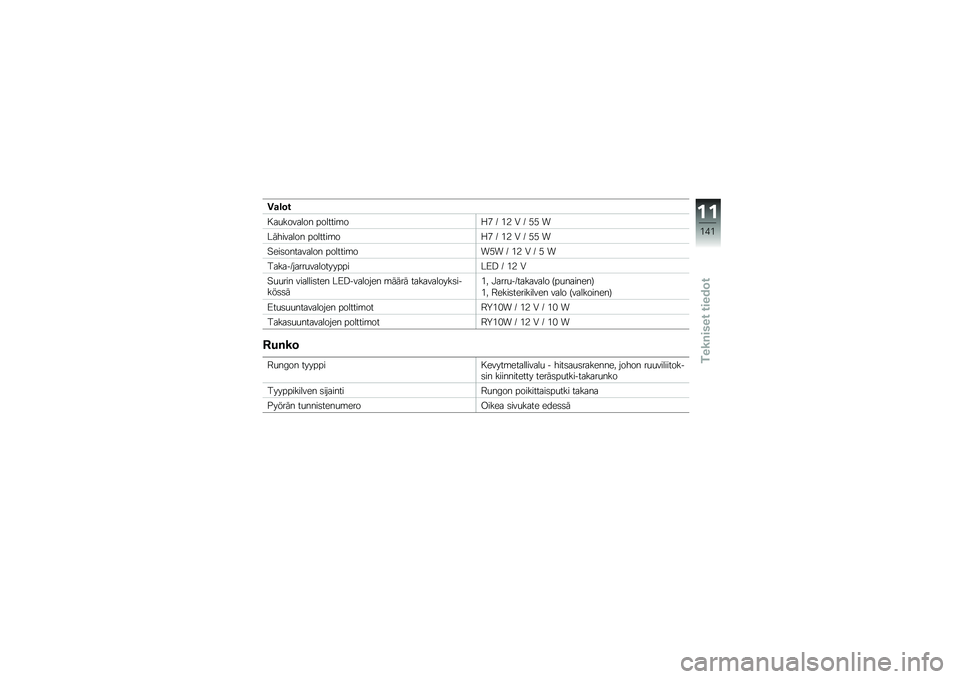 BMW MOTORRAD K 1300 R 2014  Käsikirja (in Finnish) �$�
�\b�	�
� ��
������� �������\b��5�+ �G �&�3 �/ �G �*�* �
��������� �������\b��5�+ �G �&�3 �/ �G �*�* �
�"���	��������� �������\b���*� �G �&�3 �