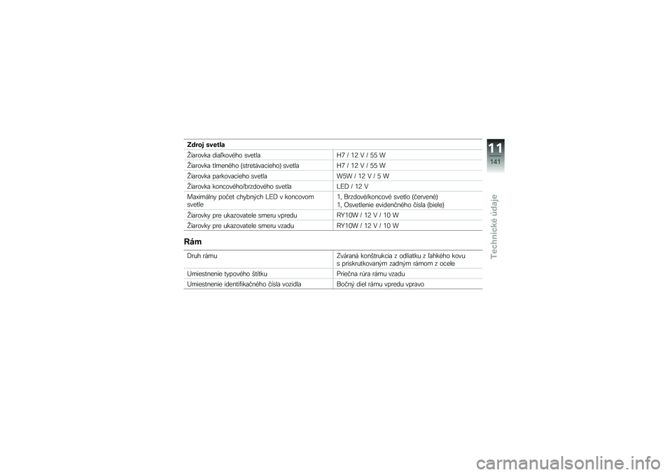 BMW MOTORRAD K 1300 R 2014  Návod na používanie (in Slovak) �=���� �	�\b���\f�
�K��\f�
����\f ���\f�/����&�� �\b�����\f�D�6 �V �1�? �. �V �5�5 �
�K��\f�
����\f ������&�� �O�\b��
�����\f�!�����P �\b�����\f�D�6 �V �