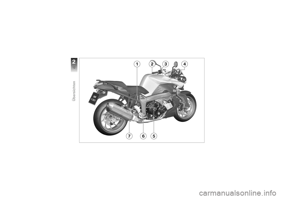 BMW MOTORRAD K 1300 R 2008  Betriebsanleitung (in German) �
�7�<
���
���������	 