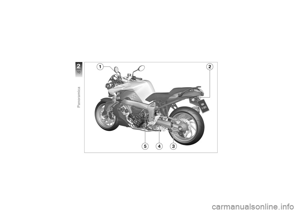 BMW MOTORRAD K 1300 R 2008  Libretto di uso e manutenzione (in Italian) �
�1�;
���
����
��
��
 