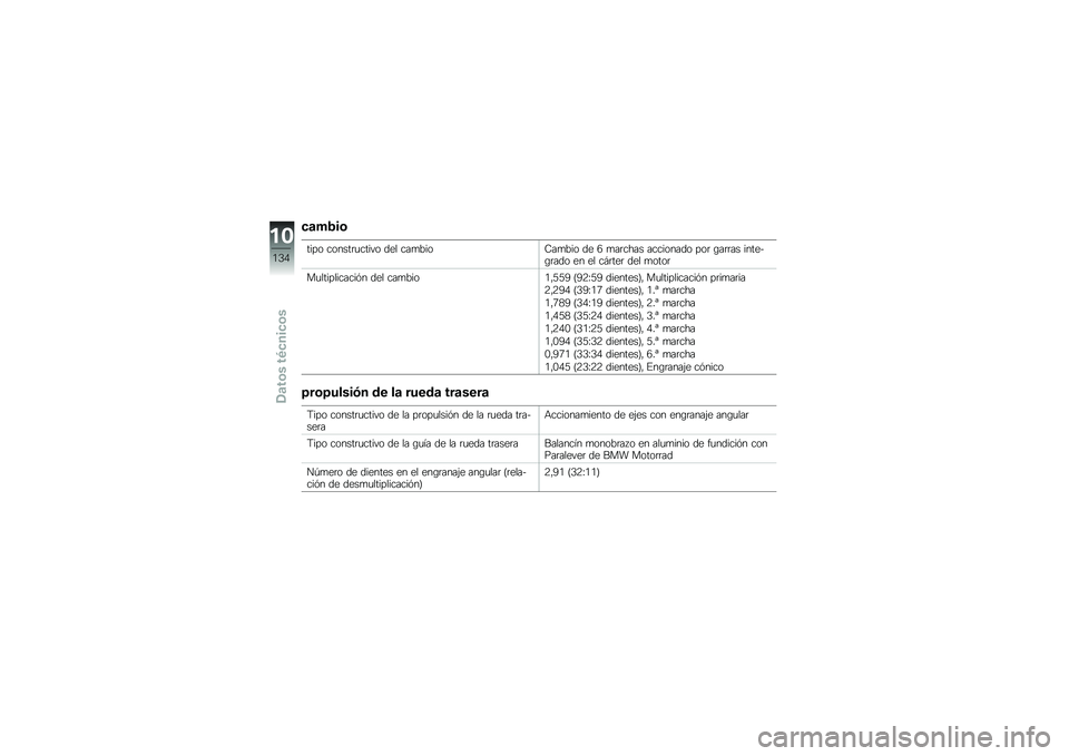 BMW MOTORRAD K 1300 R 2011  Manual de instrucciones (in Spanish) �
����	�
����\b ��\b��������� �\b �	�
� ����.��\b�;���.��\b �	�
 �E ������� �����\b���	�\b ��\b� �,����� ����
�+�,���	�\b �
� �
� ��/���
� �	�
�