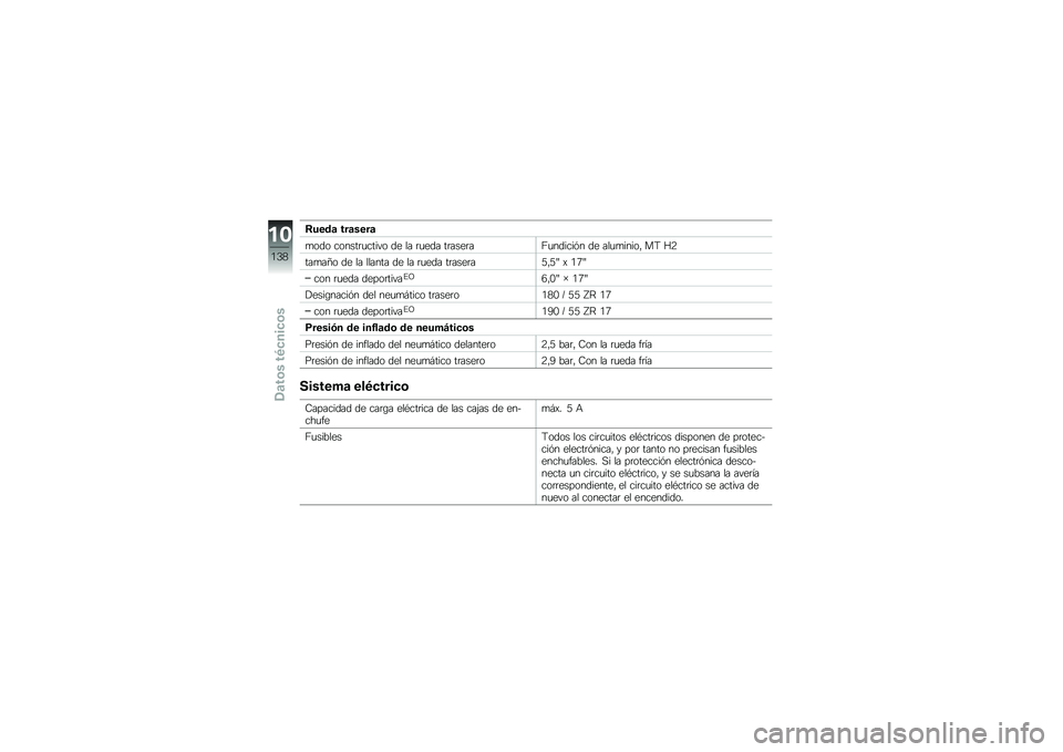 BMW MOTORRAD K 1300 R 2011  Manual de instrucciones (in Spanish) ���\b�� ��\f��
�\b�\f�
��\b�	�\b ��\b��������� �\b �	�
 �� ���
�	� �����
���J���	����� �	�
 ��������\b�* ��I �K�5
�����2�\b �	�
 �� ������ �	�
 �