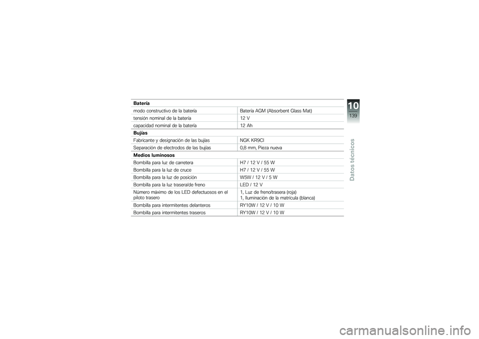 BMW MOTORRAD K 1300 R 2011  Manual de instrucciones (in Spanish) ����\b�\f��
��\b�	�\b ��\b��������� �\b �	�
 �� �.���
����6���
��� �8�9� �%�8�.��\b��.�
�� �9���� ����&
��
����� ��\b����� �	�
 �� �.���
����