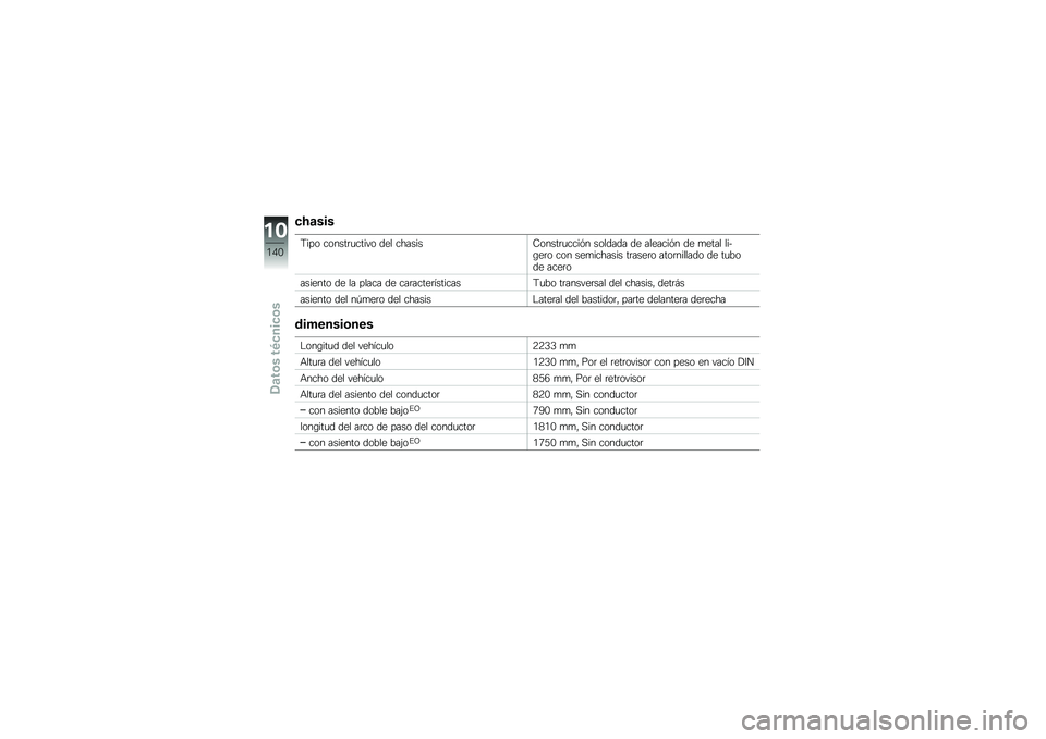 BMW MOTORRAD K 1300 R 2011  Manual de instrucciones (in Spanish) �
���
�	�

�I���\b ��\b��������� �\b �	�
� �������;�\b���������� ��\b��	��	� �	�
 ���
����� �	�
 ��
��� ���+�,�
��\b ��\b� ��
�������� ���