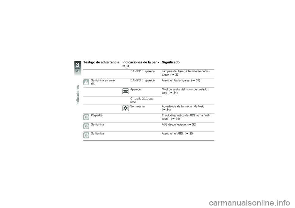 BMW MOTORRAD K 1300 R 2011  Manual de instrucciones (in Spanish) ��\b�
��	�� ��\b ����\b�\f��\b��
�	� �&���	�
��
�	���\b�
 ��\b �� �<���)
�����
�8�	���	�!�	�
���
���\b�	�
 ������
��
�0�/����� �	�
� ����\b �\b ����
