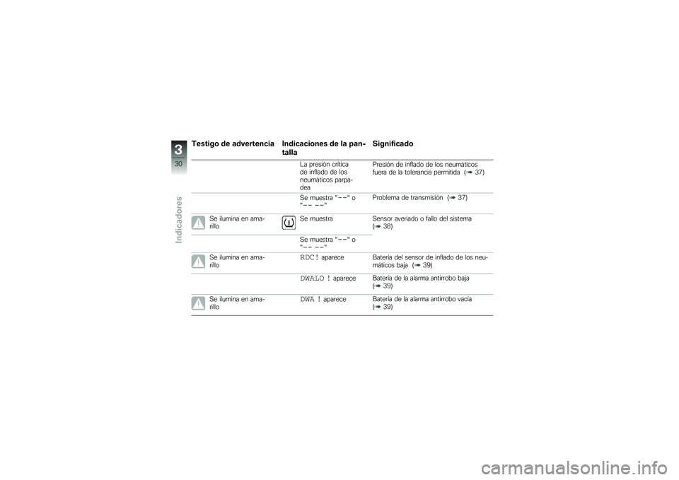 BMW MOTORRAD K 1300 R 2011  Manual de instrucciones (in Spanish) ��\b�
��	�� ��\b ����\b�\f��\b��
�	� �&���	�
��
�	���\b�
 ��\b �� �<���)
�����
�8�	���	�!�	�
���
�0� ���
���� ��������	�
 ������	�\b �	�
 ��\b���
�