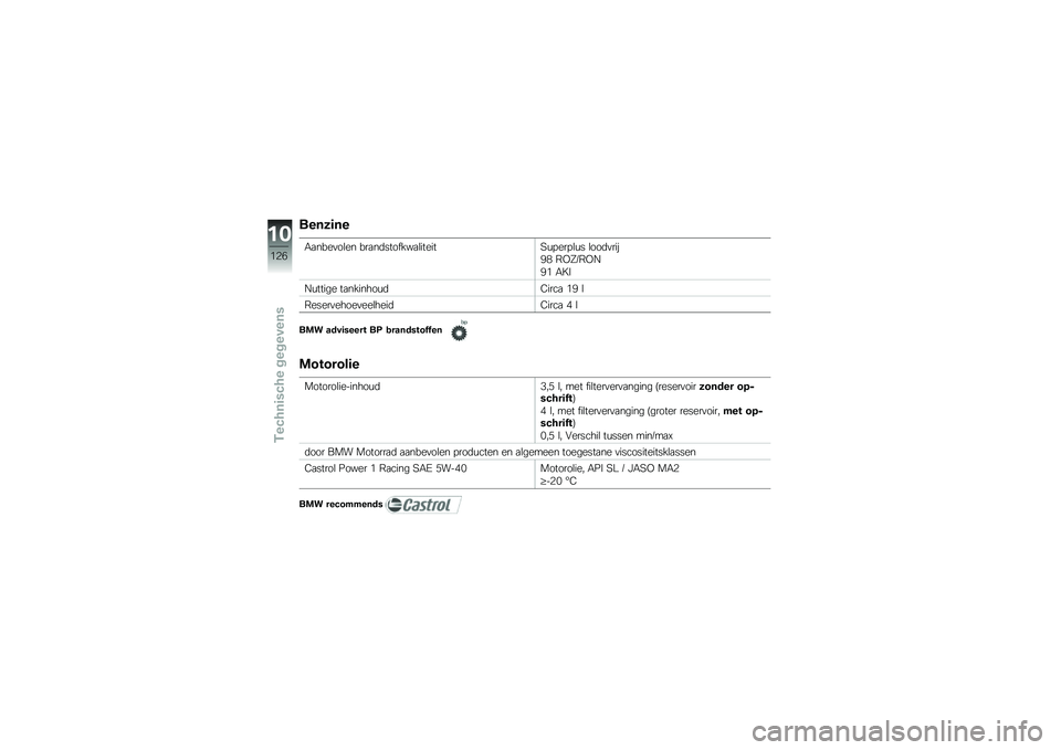 BMW MOTORRAD K 1300 R 2011  Handleiding (in Dutch) �
����\b��
�����
��\b��
� ��
���	���\b��������
���0���
�
���� ��\b�\b�	��
��
�4�5 ��6�7� ��6�8
�4� ���9
�8������
 �������!�\b��	���
�� ��4 �
