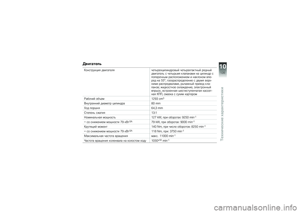 BMW MOTORRAD K 1300 R 2011  Руководство по эксплуатации (in Russian) ����-�
�	��\f�
�!�\b�����"���� �	������
���+�
����
�1������	��\b��� �+�
����
�1������� ���	����	������
��\f � �+�
����\f�� ����*�����