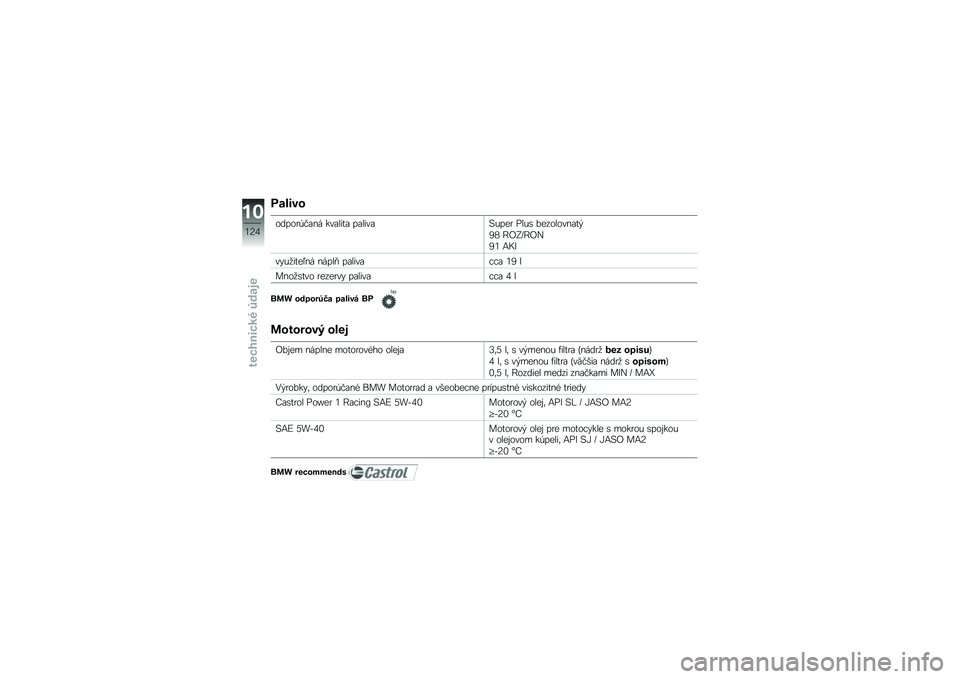 BMW MOTORRAD K 1300 R 2011  Návod na používanie (in Slovak) � �\b��
��
�\b�	��\b��6� ��� ������"� �������?�)��
� ���)� ��
��\b��\b����"�#
�A�B ��9�8�$��9�@
�A� ���C
���)�3��"�
�1�� �����D ��������� ��A �
