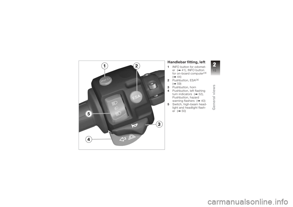 BMW MOTORRAD K 1200 S 2006  Riders Manual (in English) Handlebar fitting, left1INFO button for odomet-
er ( 41), INFO button
for on-board computer
OE
( 44)
2 Pushbutton, ESA
OE
( 59)
3 Pushbutton, horn
4 Pushbutton, left flashing
turn indicators ( 52),
Pu