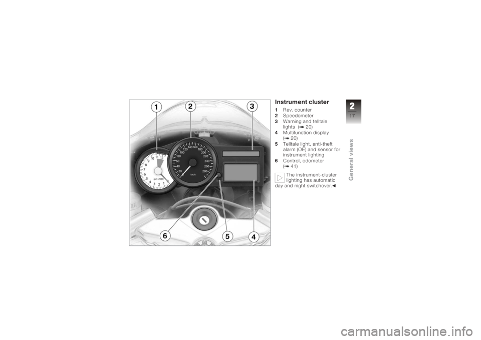 BMW MOTORRAD K 1200 S 2006  Riders Manual (in English) Instrument cluster1 Rev. counter
2  Speedometer
3 Warning and telltale
lights ( 20)
4 Multifunction display
( 20)
5 Telltale light, anti-theft
alarm (OE) and sensor for
instrument lighting
6 Control, 