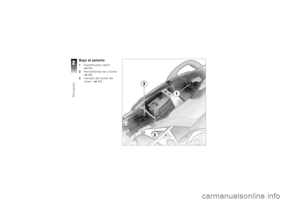 BMW MOTORRAD K 1200 S 2006 Manual de instrucciones (in Spanish) Bajo el asiento1Soporte para casco
( 56)
2 Herramientas de a bordo
( 88)
3 Llenado del aceite del
motor ( 90)
214zSinopsis BMW MOTORRAD K 1200 S 2006 Manual de instrucciones (in Spanish) Bajo el asiento1Soporte para casco
( 56)
2 Herramientas de a bordo
( 88)
3 Llenado del aceite del
motor ( 90)
214zSinopsis