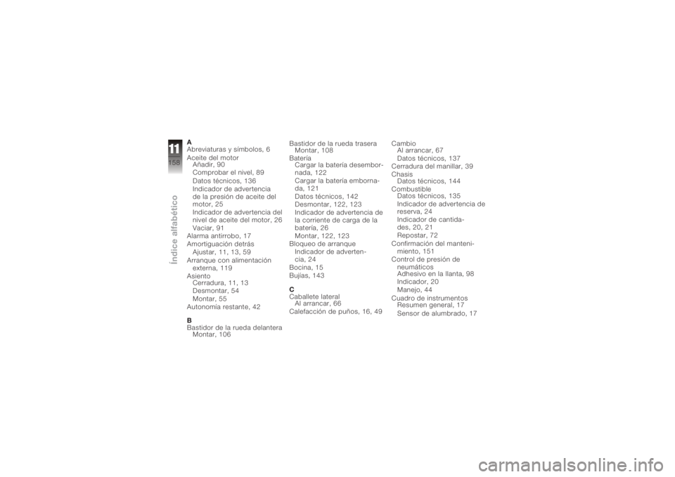 BMW MOTORRAD K 1200 S 2006  Manual de instrucciones (in Spanish) A
Abreviaturas y símbolos, 6
Aceite del motorAñadir, 90
Comprobar el nivel, 89
Datos técnicos, 136
Indicador de advertencia
de la presión de aceite del
motor, 25
Indicador de advertencia del
nivel
