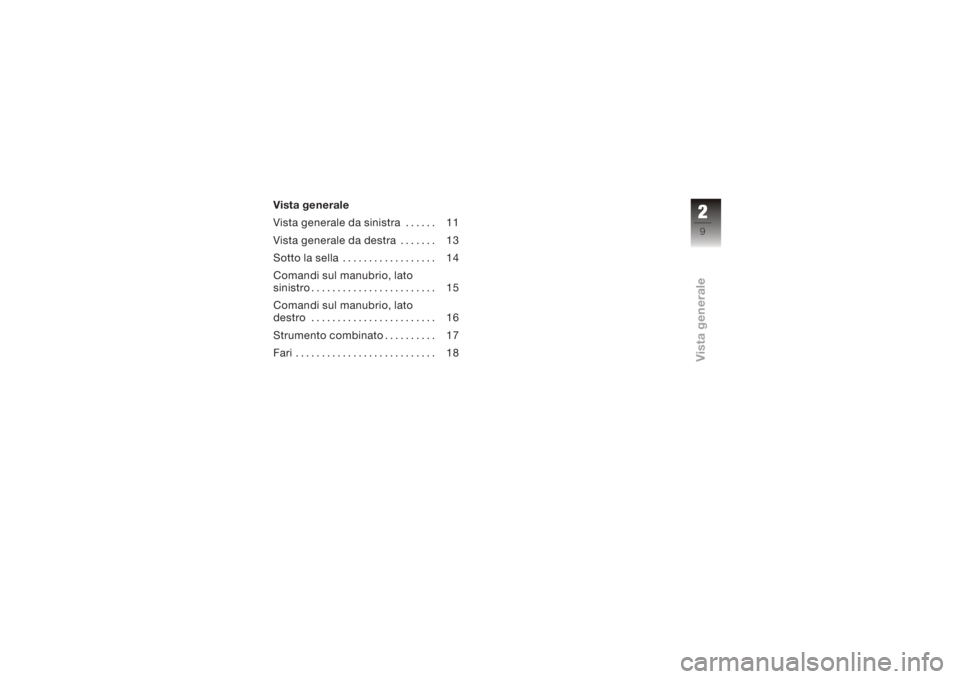 BMW MOTORRAD K 1200 S 2006  Libretto di uso e manutenzione (in Italian) Vista generale
Vista generale da sinistra . . . . . . 11
Vista generale da destra . . . . . . . 13
Sotto la sella . . . . . . . . . . . . . . . . . . 14
Comandi sul manubrio, lato
sinistro . . . . . .