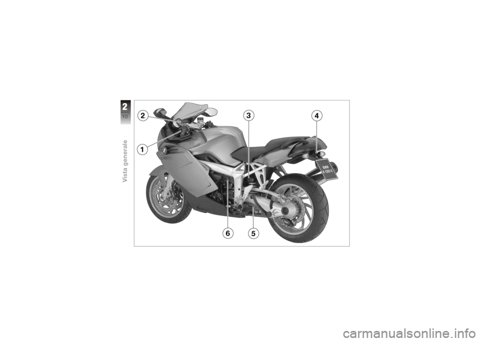 BMW MOTORRAD K 1200 S 2006  Libretto di uso e manutenzione (in Italian) 210zVista generale 