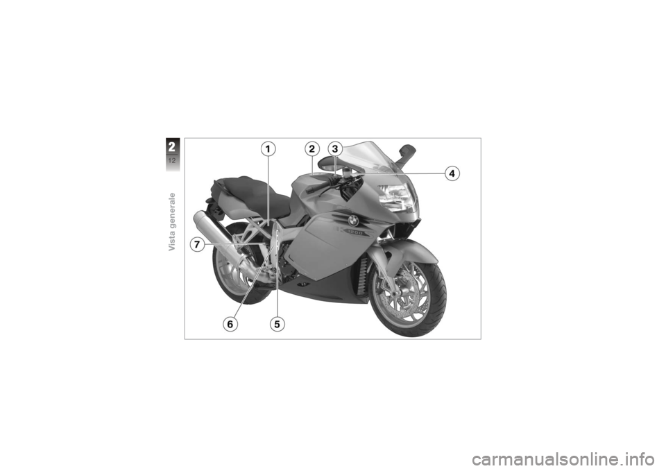 BMW MOTORRAD K 1200 S 2006  Libretto di uso e manutenzione (in Italian) 212zVista generale 