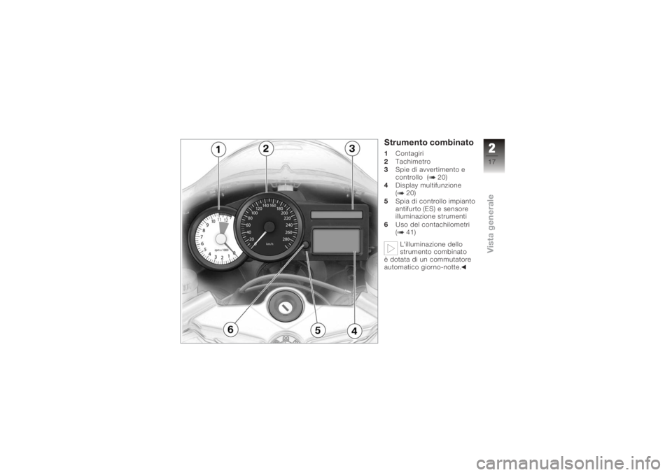 BMW MOTORRAD K 1200 S 2006  Libretto di uso e manutenzione (in Italian) Strumento combinato1 Contagiri
2  Tachimetro
3 Spie di avvertimento e
controllo ( 20)
4 Display multifunzione
( 20)
5 Spia di controllo impianto
antifurto (ES) e sensore
illuminazione strumenti
6 Uso 