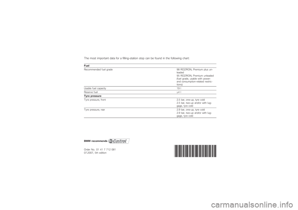 BMW MOTORRAD K 1200 S 2007  Riders Manual (in English) The most important data for a filling-station stop can be found in the following chart:Fuel
Recommended fuel grade98 ROZ/RON, Premium plus un-
leaded
95 ROZ/RON, Premium unleaded
(fuel grade, usable w