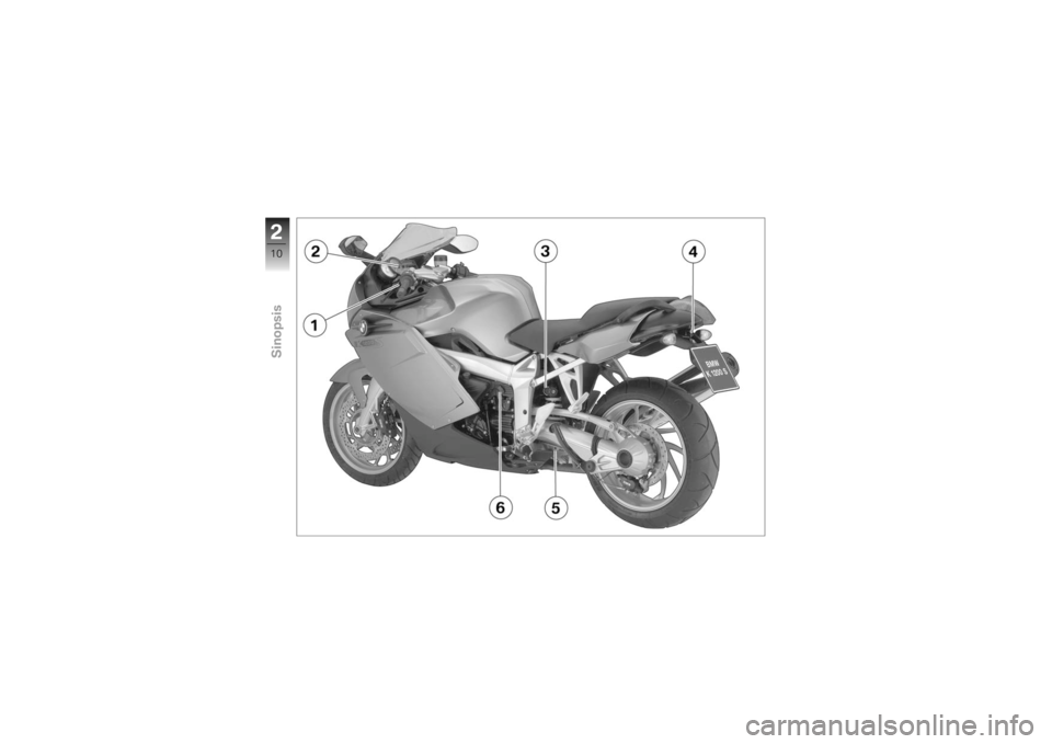 BMW MOTORRAD K 1200 S 2007 Manual de instrucciones (in Spanish) 210zSinopsis BMW MOTORRAD K 1200 S 2007 Manual de instrucciones (in Spanish) 210zSinopsis