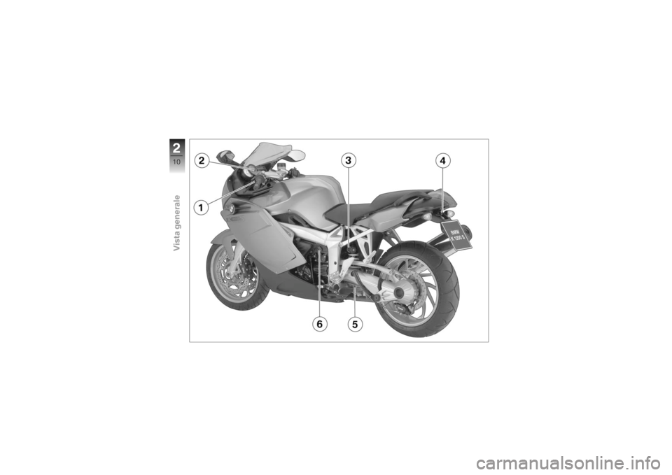 BMW MOTORRAD K 1200 S 2007  Libretto di uso e manutenzione (in Italian) 210zVista generale 