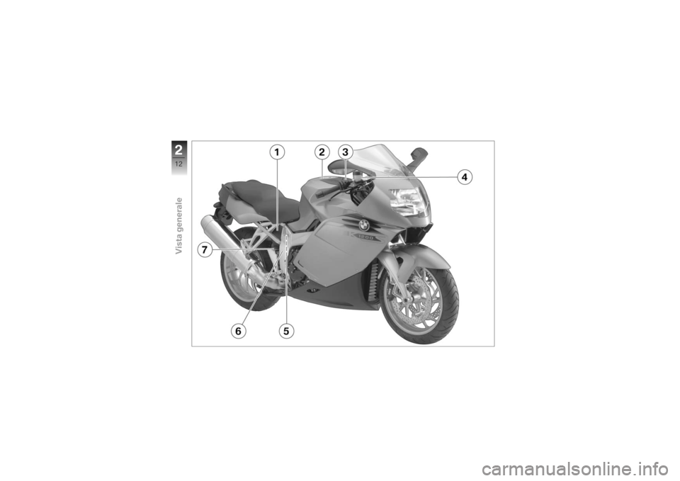 BMW MOTORRAD K 1200 S 2007  Libretto di uso e manutenzione (in Italian) 212zVista generale 