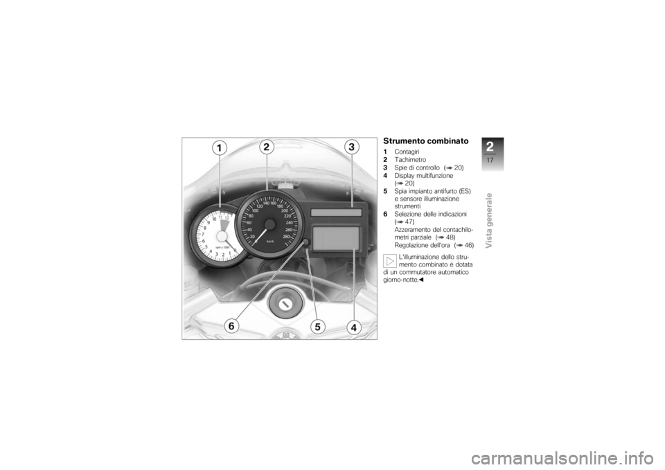 BMW MOTORRAD K 1200 S 2007  Libretto di uso e manutenzione (in Italian) Strumento combinato1Contagiri
2 Tachimetro
3 Spie di controllo ( 20)
4 Display multifunzione
( 20)
5 Spia impianto antifurto (ES)
e sensore illuminazione
strumenti
6 Selezione delle indicazioni
( 47)

