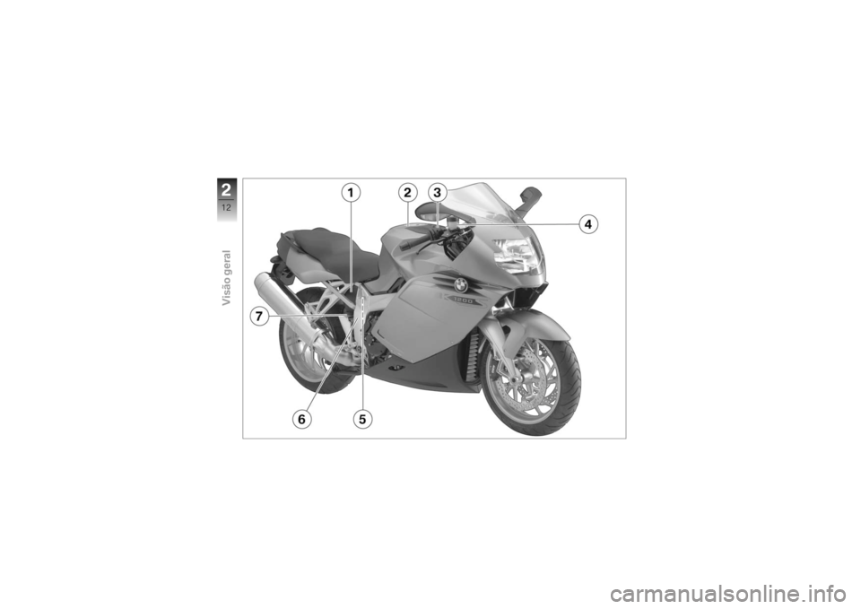 BMW MOTORRAD K 1200 S 2007  Instrukcja obsługi (in Polish) 212zVisão geral 